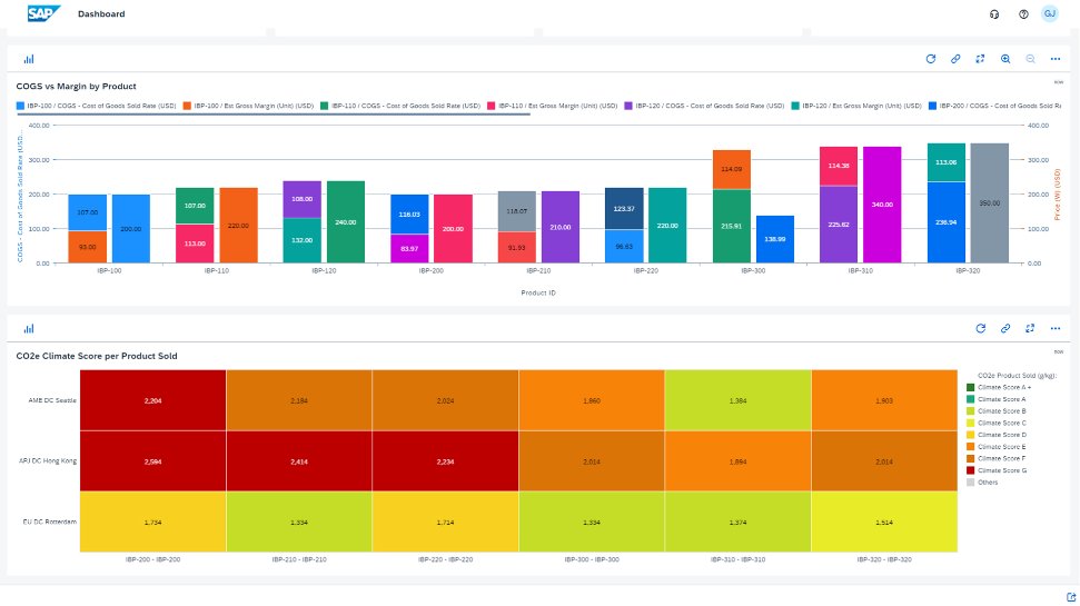 screenshot of SAP Integrated Business Planning for Supply Chain